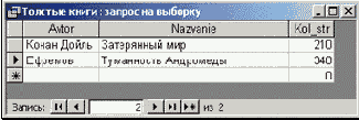 Запросы к базе данных