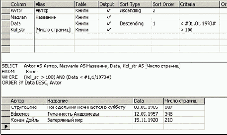    Grid Pane  