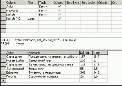  Sort Type  